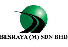 BESRAYA Highway BESRAYA Highway